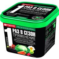 Бона Форте ТУРБО Универсальное с биодоступным кремнием 1л  Бона Форте ТУРБО Универсальное с биодоступным кремнием 1л