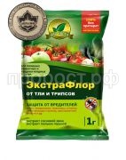 тля тля